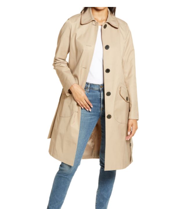 Nordstrom Anniversary  2020 Sale 